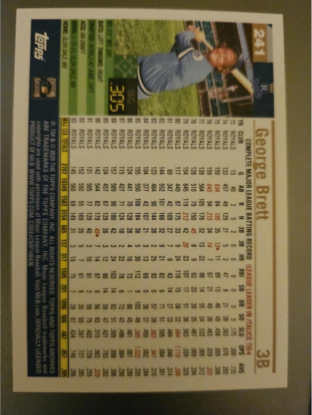George Brett - HOF - 2025 Topps Archives #241 - Royals - RAW mint - Picture 2 of 2